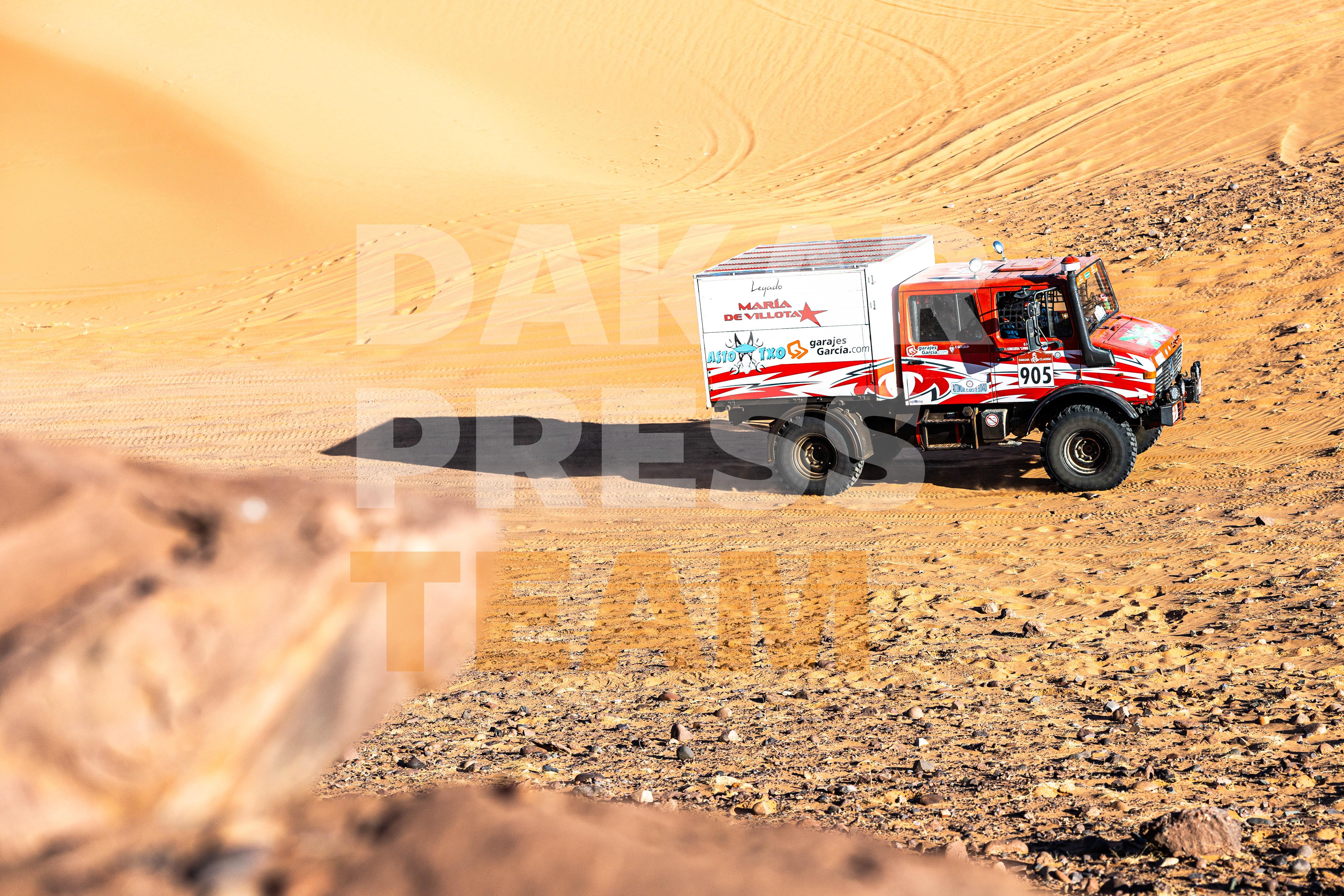 Dakar Press Team Australia - Owner Dakar Press Team Australia - Own